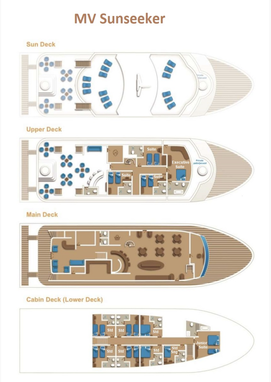 Sunseeker-deck